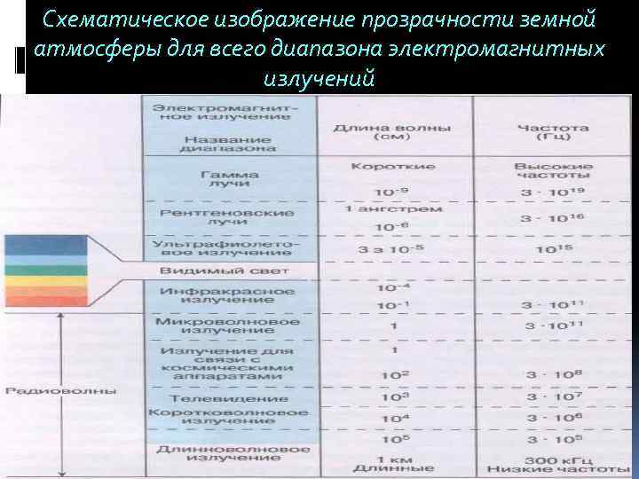 Что такое уровень прозрачности изображения в информатике