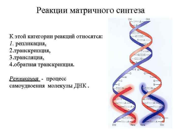 Принцип синтеза