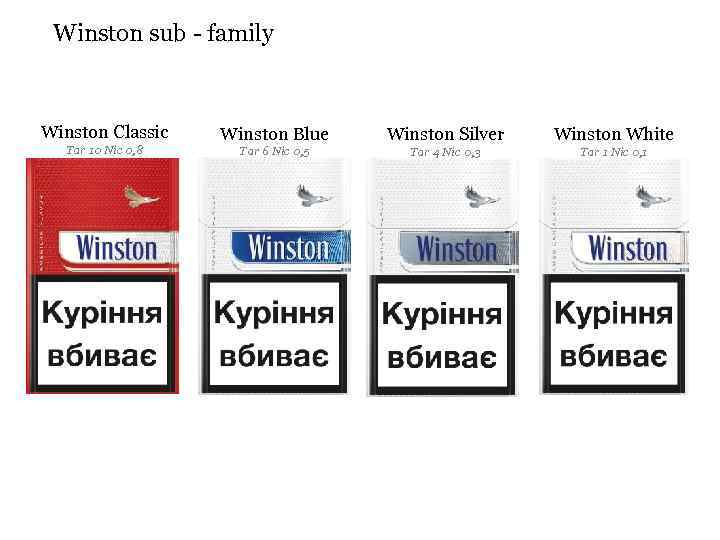 Winston sub - family From September’ 12 Winston Classic Tar 10 Nic 0, 8