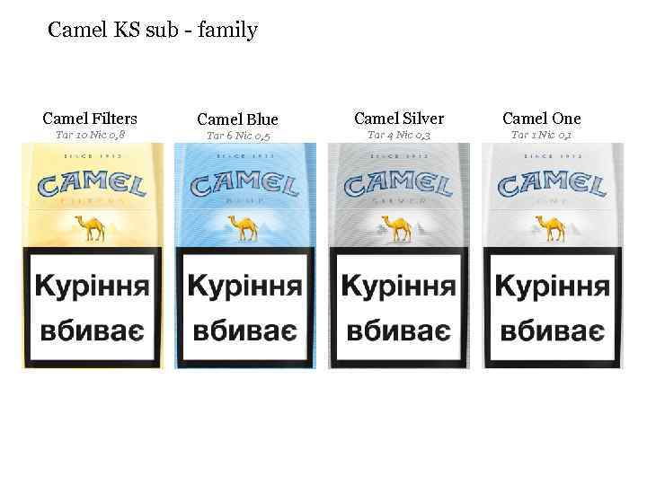 Camel KS sub - family From september’ 12 Camel Filters Tar 10 Nic 0,