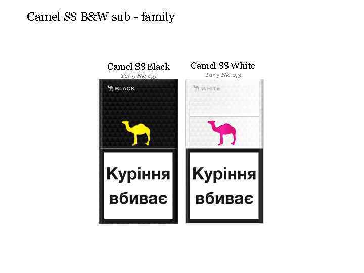 Camel SS B&W sub - family From september’ 12 Camel SS Black Tar 5