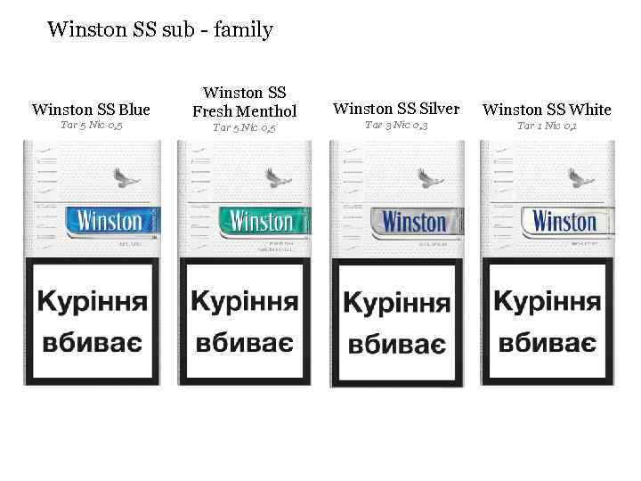 Winston SS sub - family From September’ 12 Winston SS Blue Tar 5 Nic