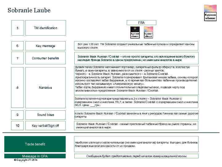 Sobranie Laube FRA 5 TM identification 6 Key message Вот уже 135 лет ТМ
