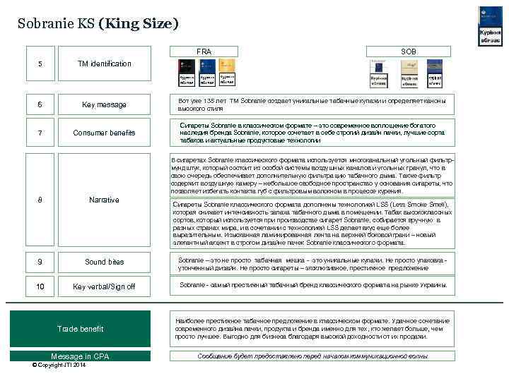 Sobranie KS (King Size) FRA SOB 5 TM identification 6 Key message Вот уже