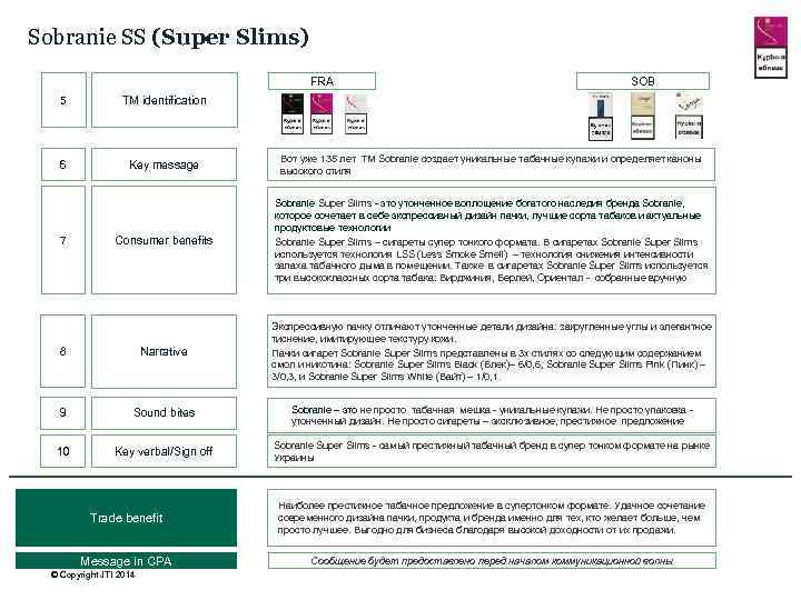 Sobranie SS (Super Slims) FRA SOB 5 TM identification 6 Key message Вот уже