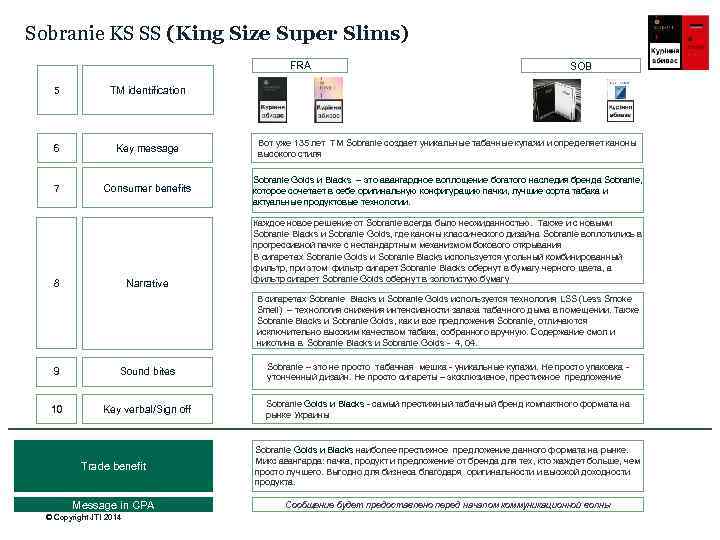 Sobranie KS SS (King Size Super Slims) FRA SOB 5 TM identification 6 Key