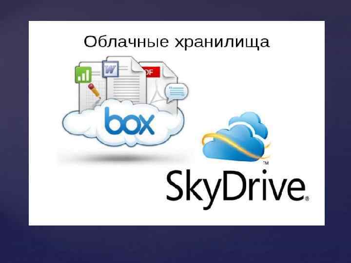 Облачные технологии практическая работа. Облачные сервисы в образовании. Облачне технологий в образовании. Облачные технологии в обучении. Облачные хранилища презентация.