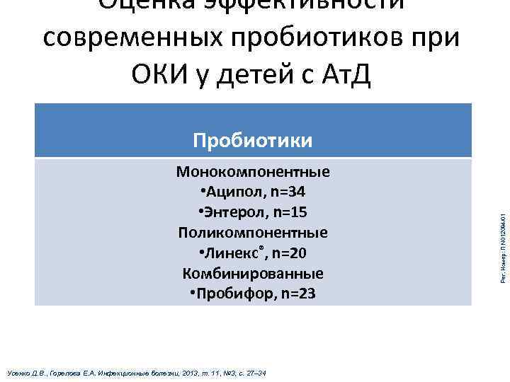 Оценка эффективности современных пробиотиков при ОКИ у детей с Ат. Д Монокомпонентные • Аципол,