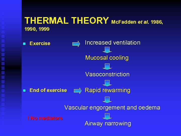 THERMAL THEORY Mc. Fadden et al. 1986, 1990, 1999 n Increased ventilation Exercise Mucosal