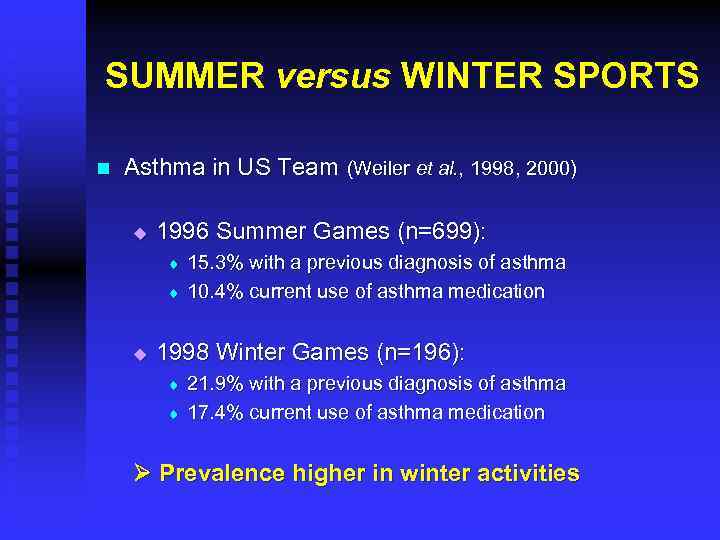 SUMMER versus WINTER SPORTS n Asthma in US Team (Weiler et al. , 1998,