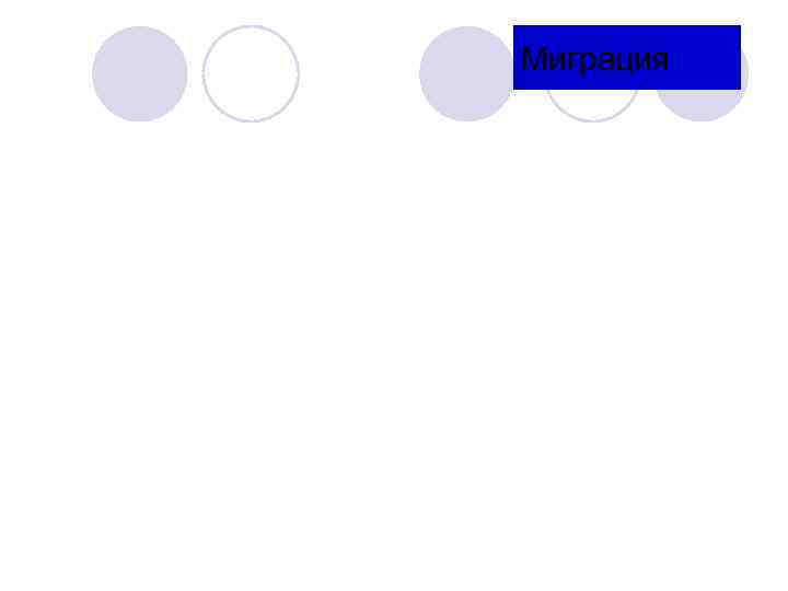 Миграция 
