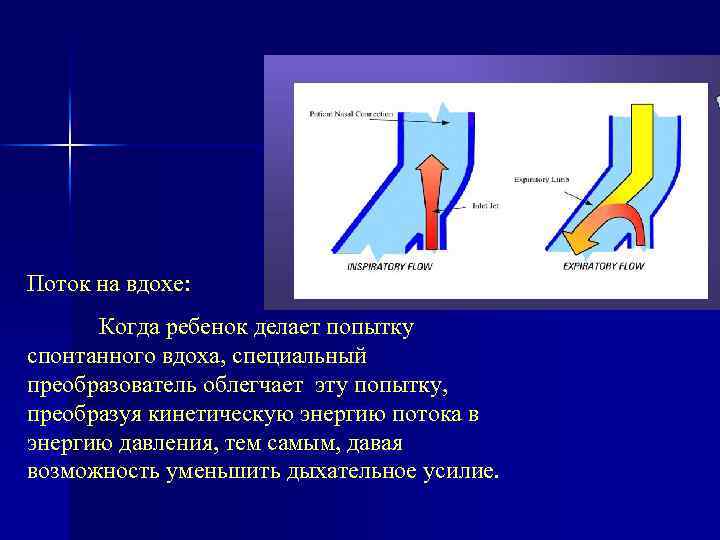 Ордс рекомендации фар