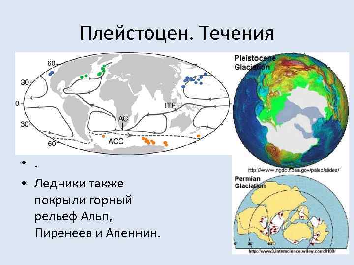 Плейстоцен. Течения • Ледники также покрыли горный рельеф Альп, Пиренеев и Апеннин. 