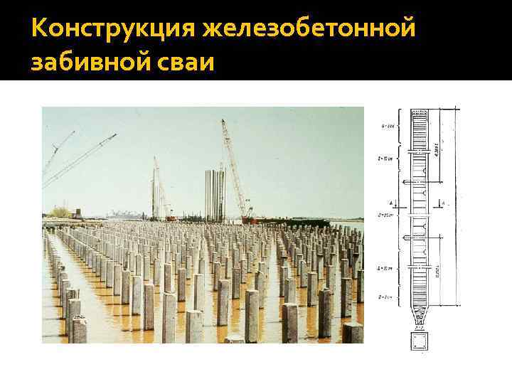 Конструкция железобетонной забивной сваи 