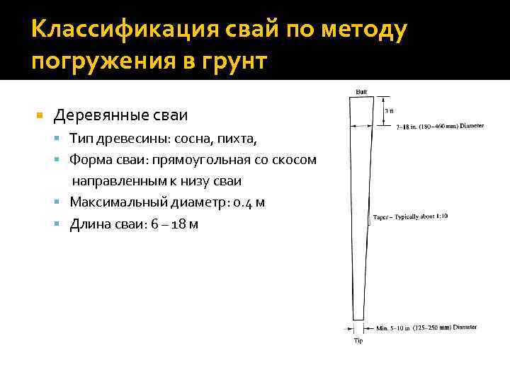 Классификация свай по методу погружения в грунт Деревянные сваи Тип древесины: сосна, пихта, Форма
