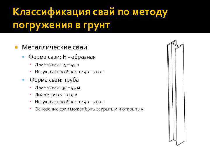 Классификация свай по методу погружения в грунт Металлические сваи Форма сваи: H - образная