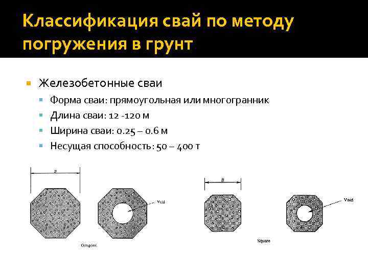 Классификация свай по методу погружения в грунт Железобетонные сваи Форма сваи: прямоугольная или многогранник