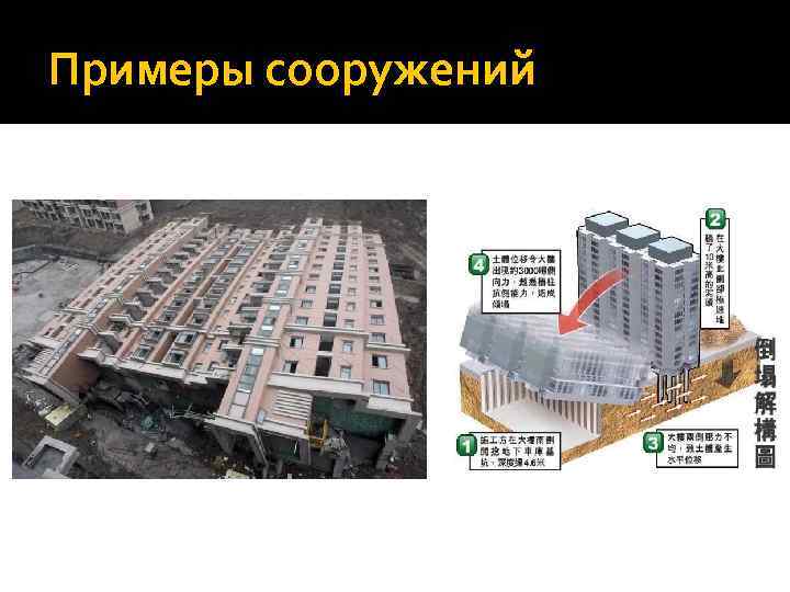 Примеры сооружений 