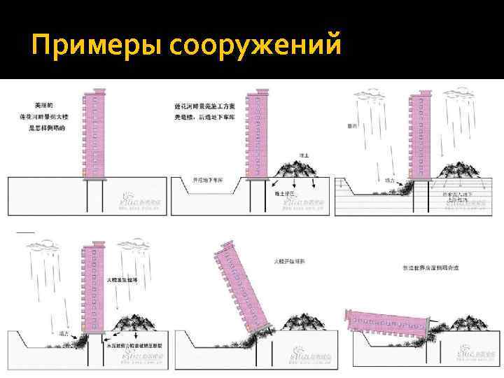 Примеры сооружений 