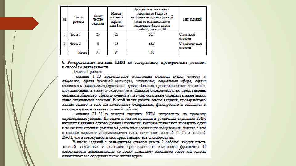 Проект для 9 класса для допуска к огэ по обществознанию образец