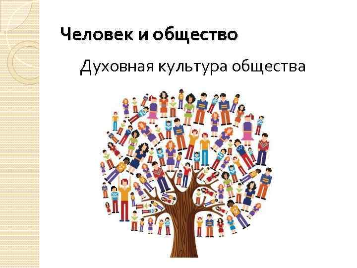 Человек и общество Духовная культура общества 
