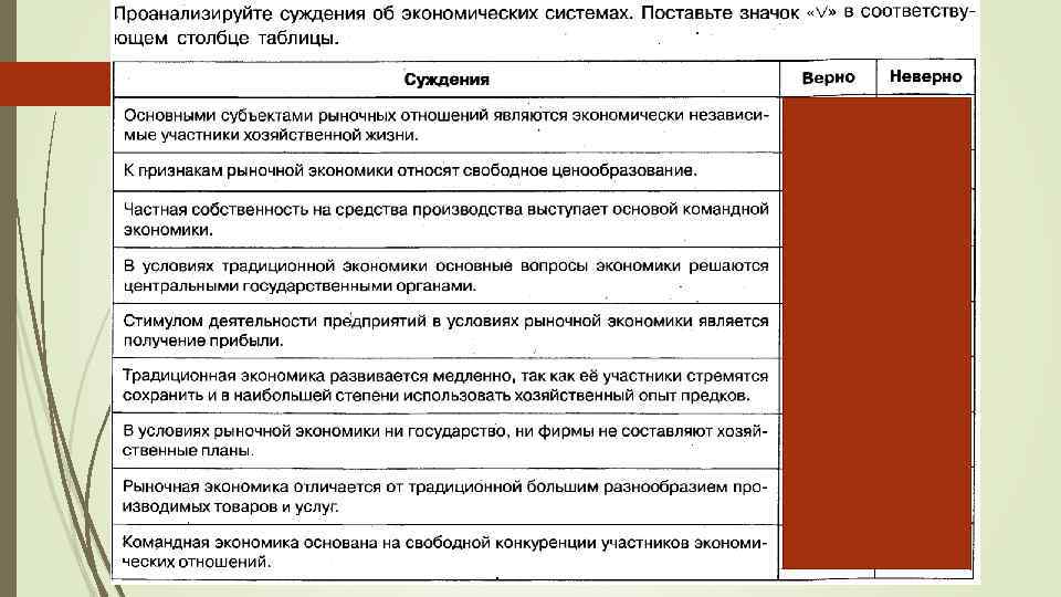 В условиях рыночной экономики ни государство ни фирмы не составляют хозяйственные планы