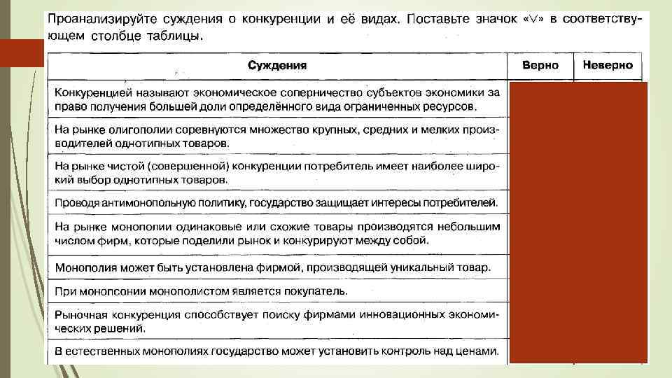 Суждения о конкуренции производителей. Проанализируйте суждения о банковской системе. Проанализируйте суждения о роли государства в экономике. Проанализируйте суждения о социальных группах. Проанализируйте суждение о праве. Поставьте значок v в соответствии с.