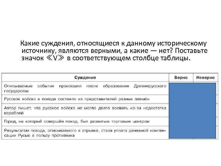 Какие суждения, относящиеся к данному историческому источнику, являются верными, а какие — нет? Поставьте