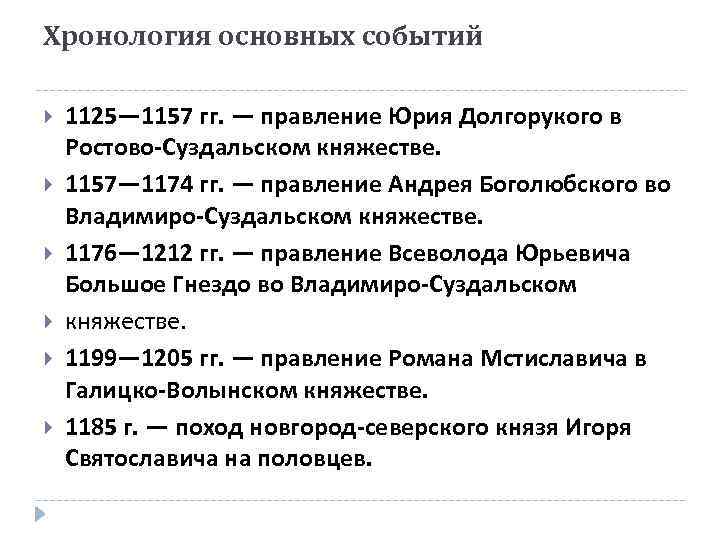 Хронология основных событий 1125— 1157 гг. — правление Юрия Долгорукого в Ростово-Суздальском княжестве. 1157—