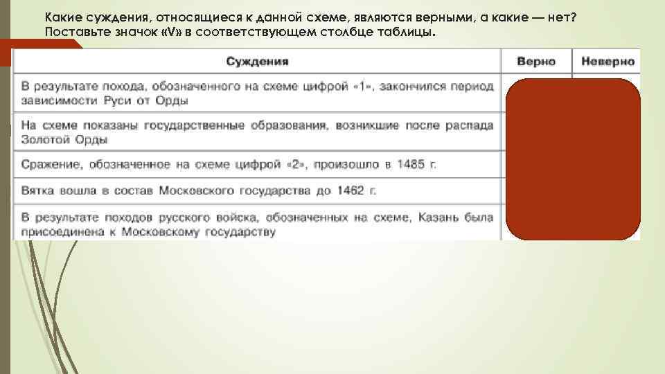 Выберите суждения о политическом участии. Какие суждения относятся к данной схеме являются верными а какие нет ?. Поставьте в соответствии иконке соответствующее действие. Какие суждения. Какие суждения относящиеся к данному изображению являются верными?.