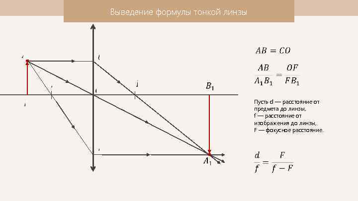 Расстояние линзы изображения предмета. Вывод формулы тонкой линзы. Вывод формулы линзы. Расстояние от линзы до изображения формула. Расстояние от предмета до изображения.