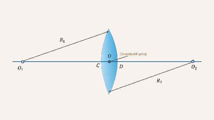  Оптический центр 