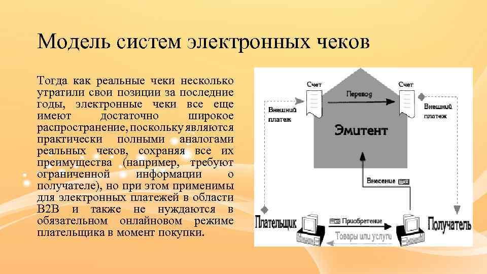 Модель систем электронных чеков Тогда как реальные чеки несколько утратили свои позиции за последние