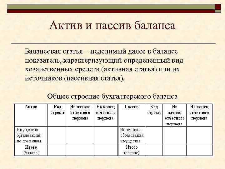 Актив и пассив баланса Балансовая статья – неделимый далее в балансе показатель, характеризующий определенный