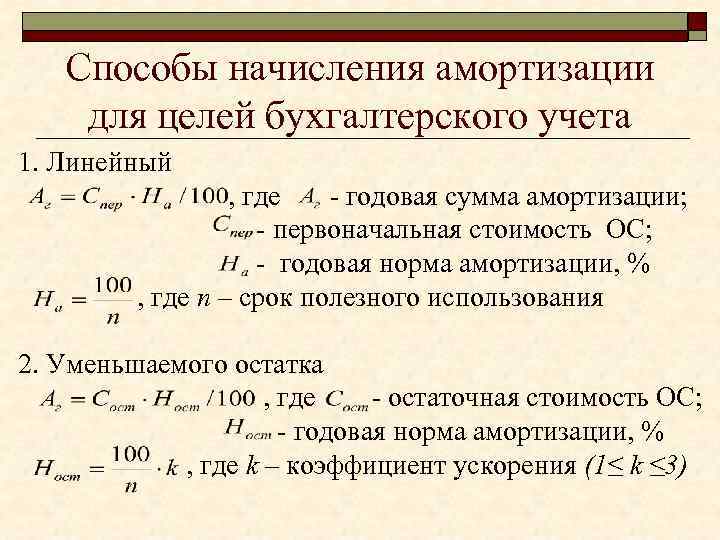 Способы начисления амортизации для целей бухгалтерского учета 1. Линейный , где - годовая сумма