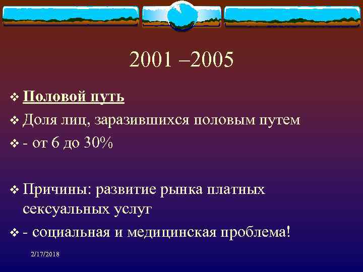 2001 – 2005 v Половой путь v Доля лиц, заразившихся половым путем v -