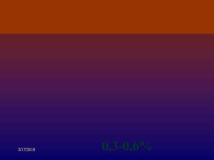 2/17/2018 0, 3 -0, 6% 