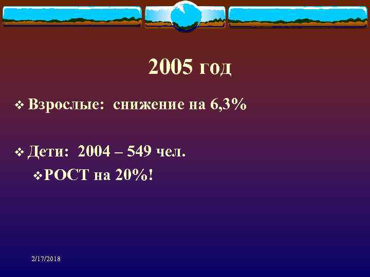 2005 год v Взрослые: снижение на 6, 3% v Дети: 2004 – 549 чел.
