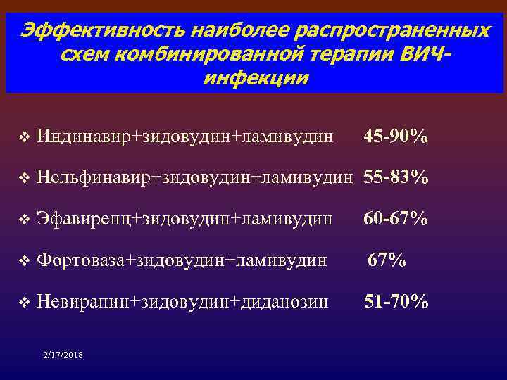 Эффективность наиболее распространенных схем комбинированной терапии ВИЧинфекции v Индинавир+зидовудин+ламивудин 45 -90% v Нельфинавир+зидовудин+ламивудин 55