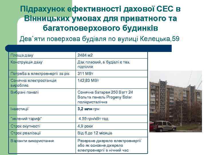 Підрахунок ефективності дахової СЕС в Вінницьких умовах для приватного та багатоповерхового будинків Дев`яти поверхова