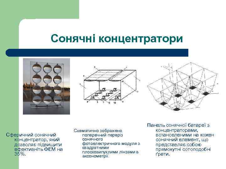 Сонячні концентратори Сферичний сонячний концентратор, який дозволяє підвищити ефективніть ФЕМ на 35%. Схематично зображено