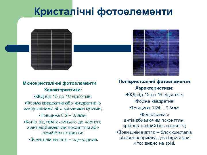 Кристалічні фотоелементи Монокристалічні фотоелементи Характеристики: §ККД від 15 до 18 відсотків; §Форма квадратна або