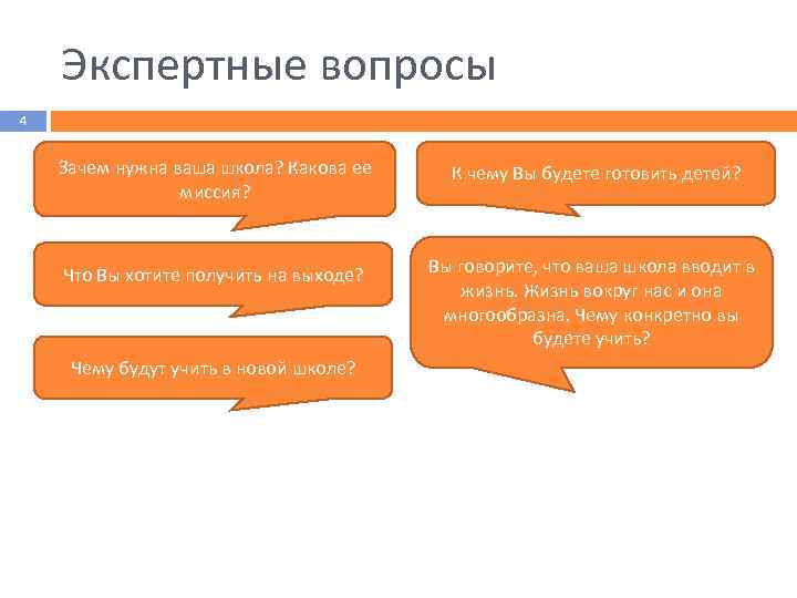 Экспертные вопросы 4 Зачем нужна ваша школа? Какова ее миссия? К чему Вы будете