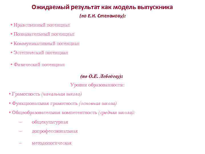  Ожидаемый результат как модель выпускника (по Е. Н. Степанову): • Нравственный потенциал •
