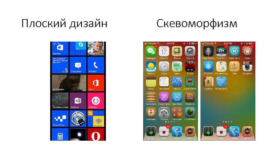 Плоский дизайн Скевоморфизм 