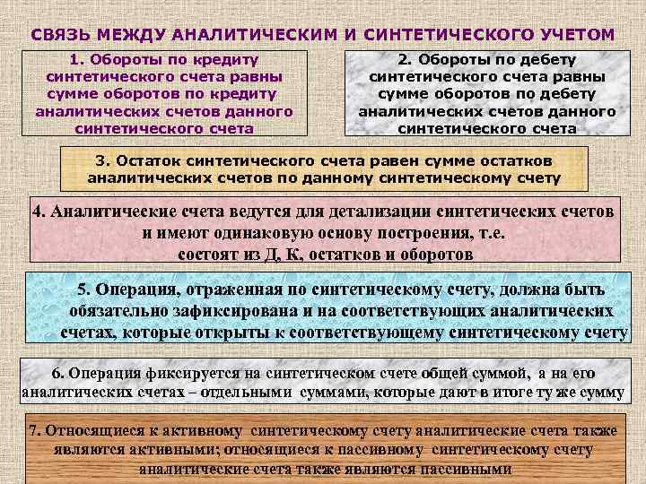 План счетов бухгалтерского учета совокупность синтетических и аналитических счетов