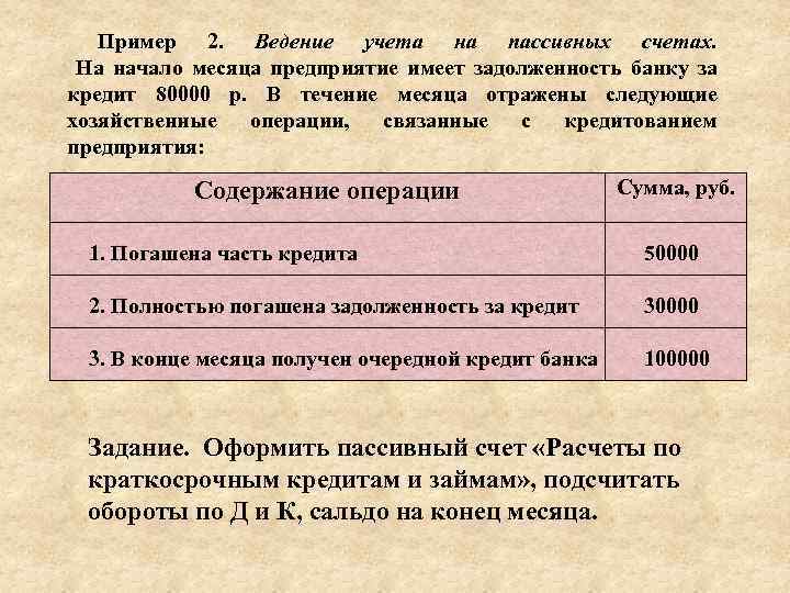 Пример 2. Ведение учета на пассивных счетах. На начало месяца предприятие имеет задолженность банку