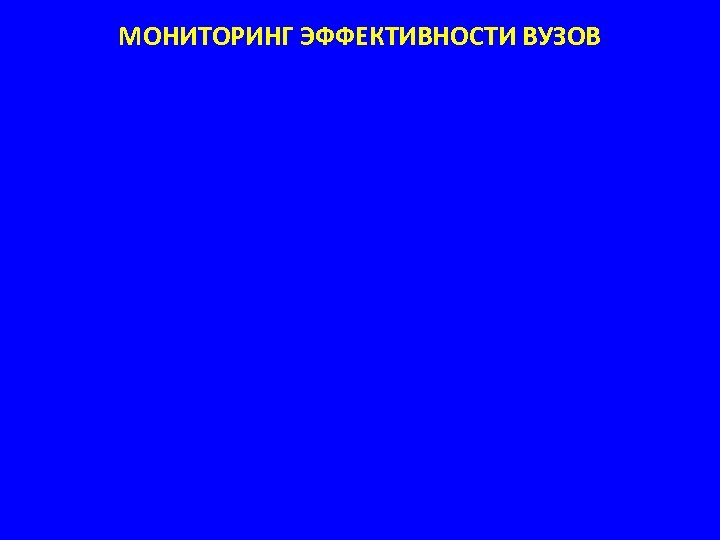 МОНИТОРИНГ ЭФФЕКТИВНОСТИ ВУЗОВ 