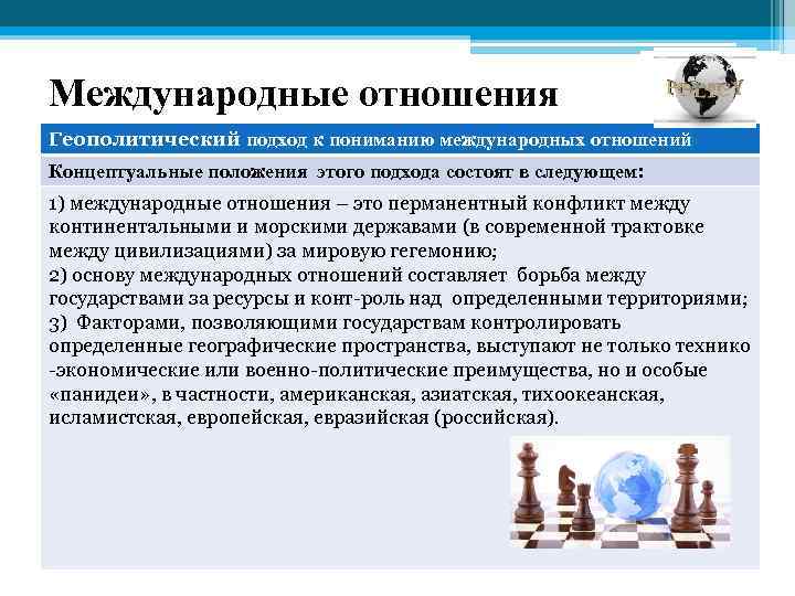 3 политические отношения. Международные политические отношения. Международные политические отношения. Геополитика.. Геополитика и международные отношения. Подходы к пониманию геополитики.