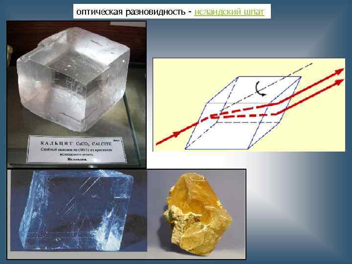 оптическая разновидность - исландский шпат 